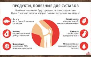 К какому врачу обращаться при боли в тазобедренном суставе при ходьбе
